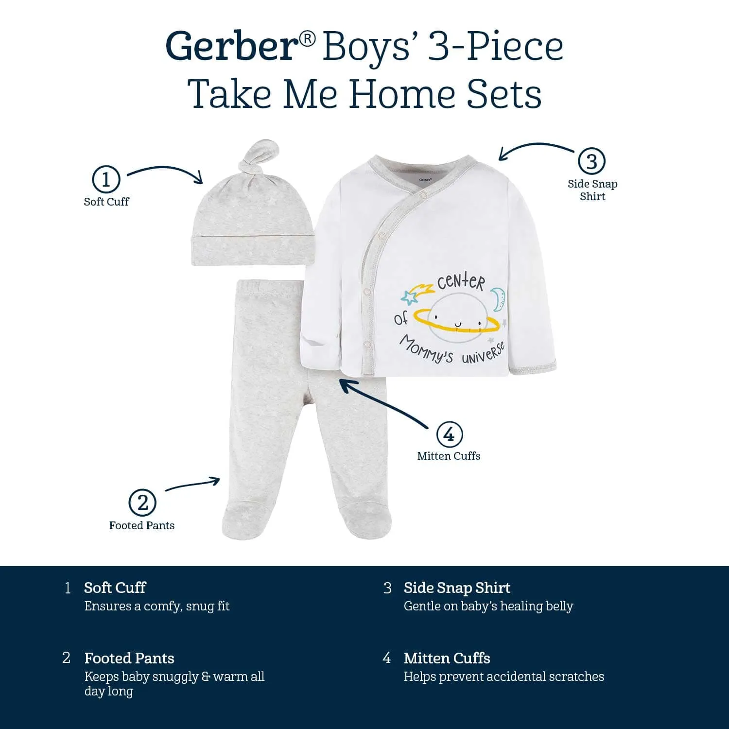 3-Piece Baby Boys Bear Take-Me-Home Set
