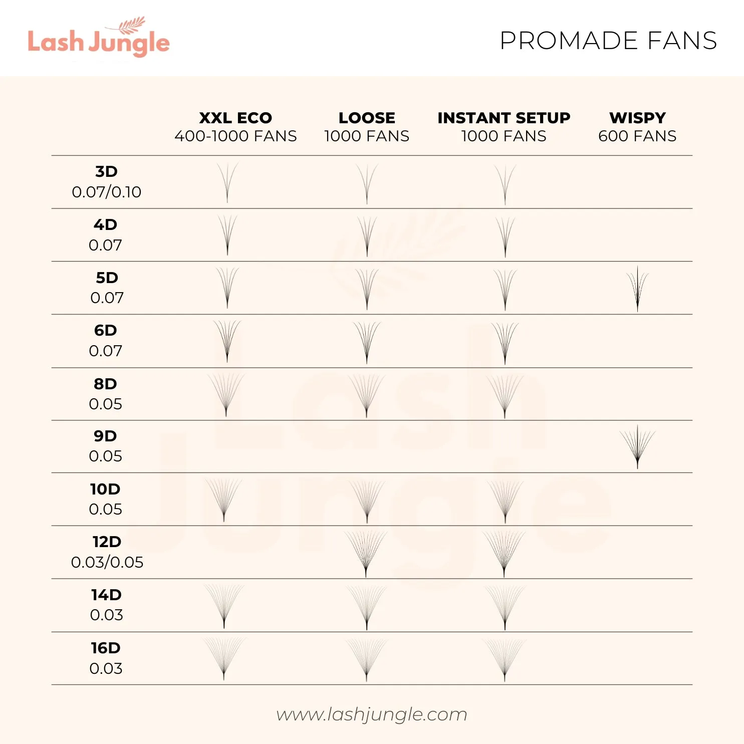 5D Wispy Promade Fans XXL Eco 600