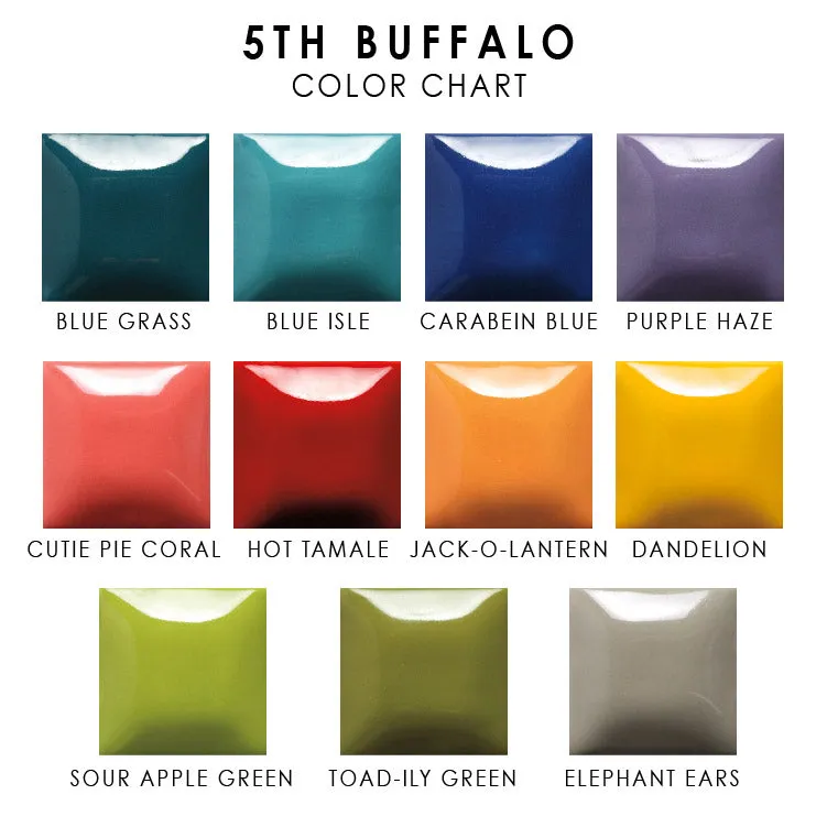 5th Buffalo Mugs