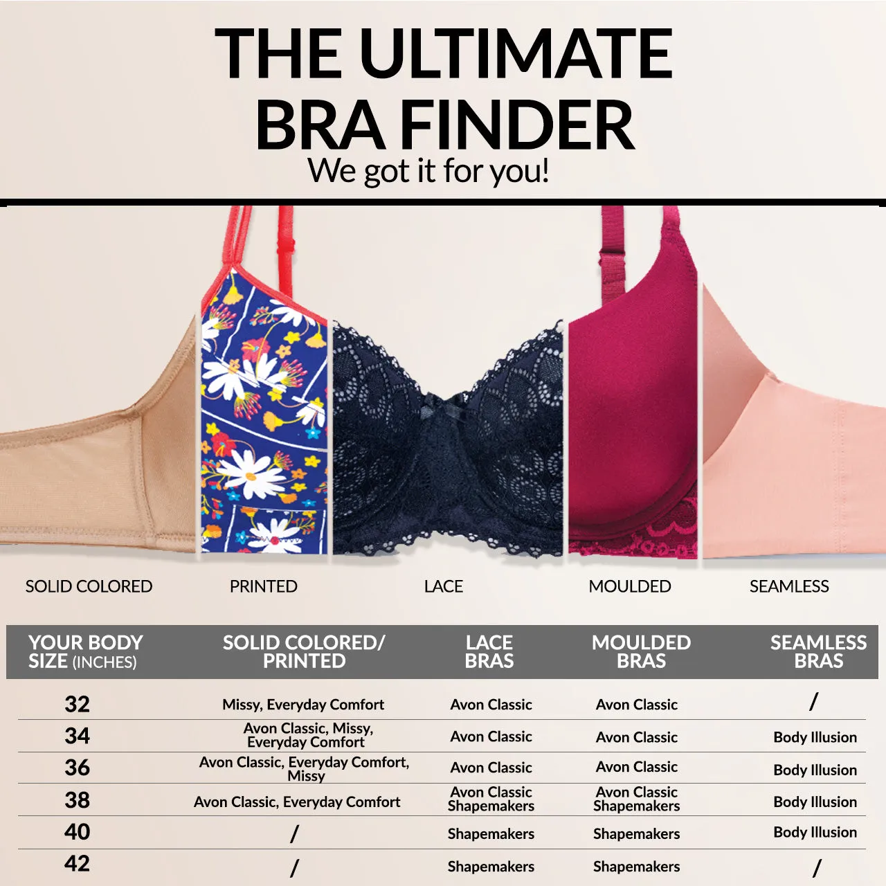 Avon Fashions Everyday Comfort Bea Non-Wire Soft Cup Bra
