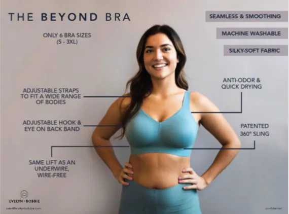 Beyond Bra