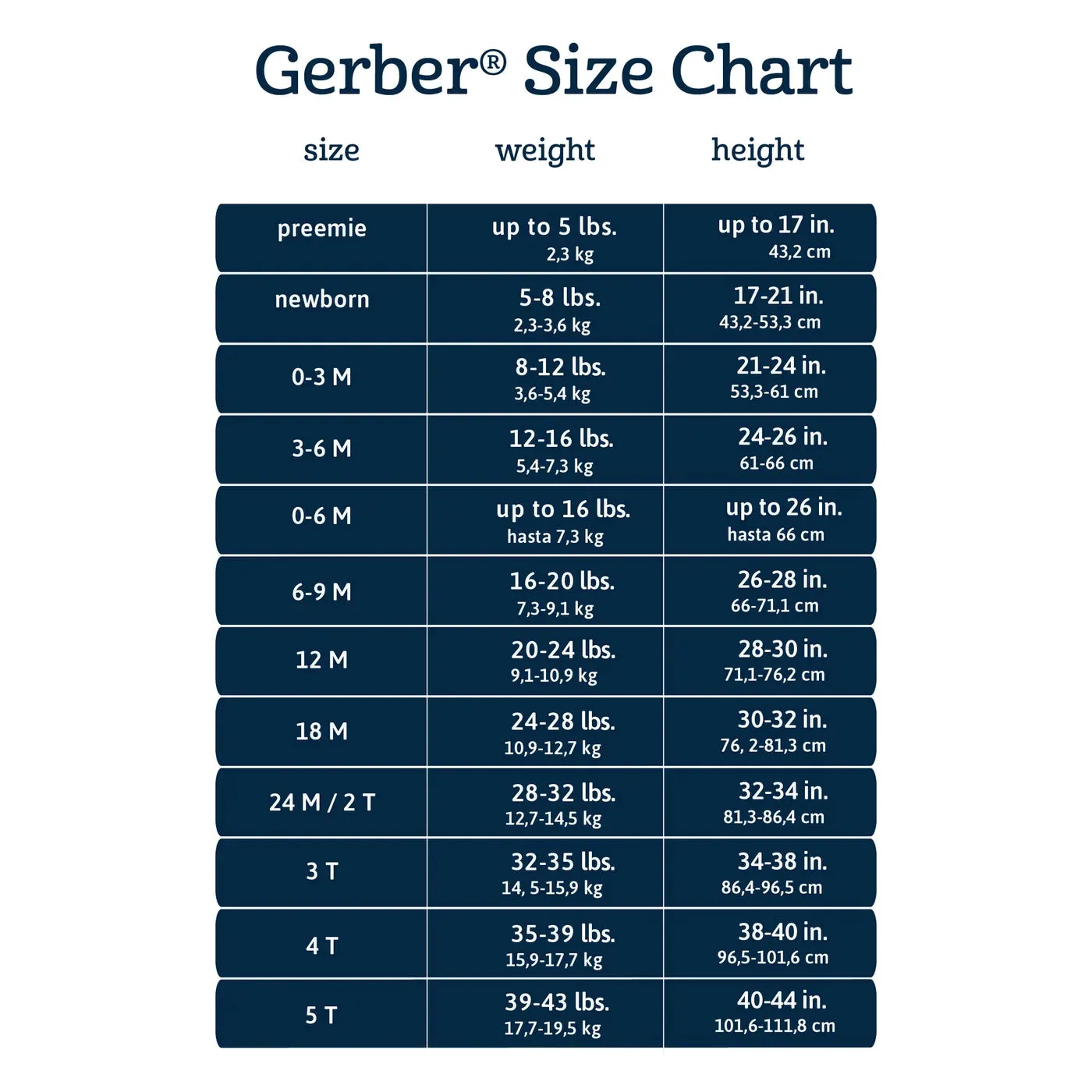 Gerber Baby Boy 2-Piece Jacket & Jogger Set - Navy Plaid