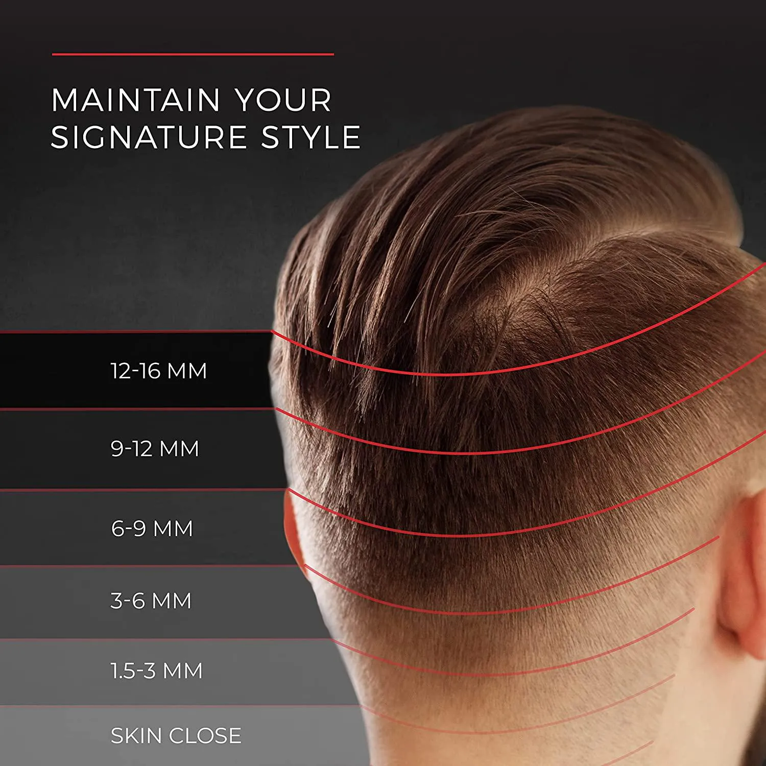 RemingtonÂ Easy Fade Haircut Kit, HC4060, Groom with accuracy for fades