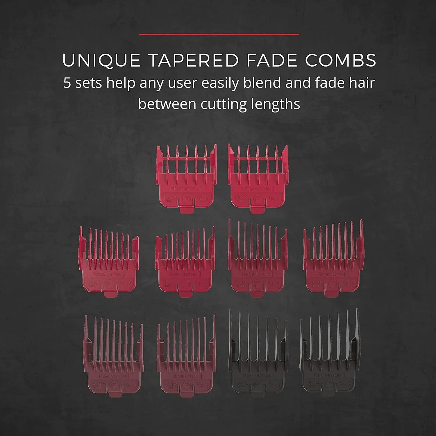 RemingtonÂ Easy Fade Haircut Kit, HC4060, Groom with accuracy for fades