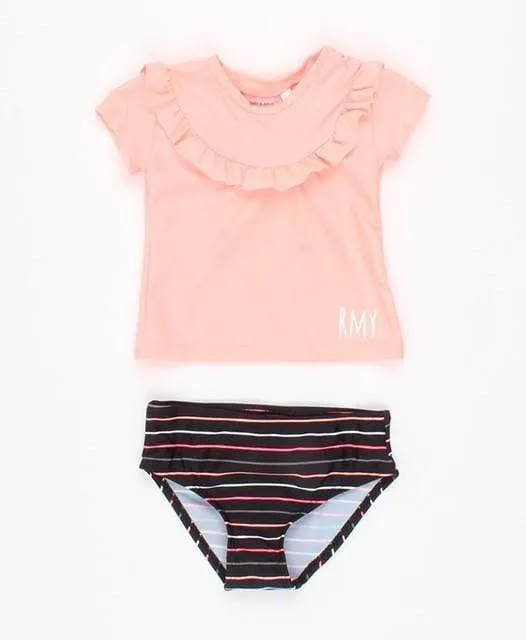 Swim Sets