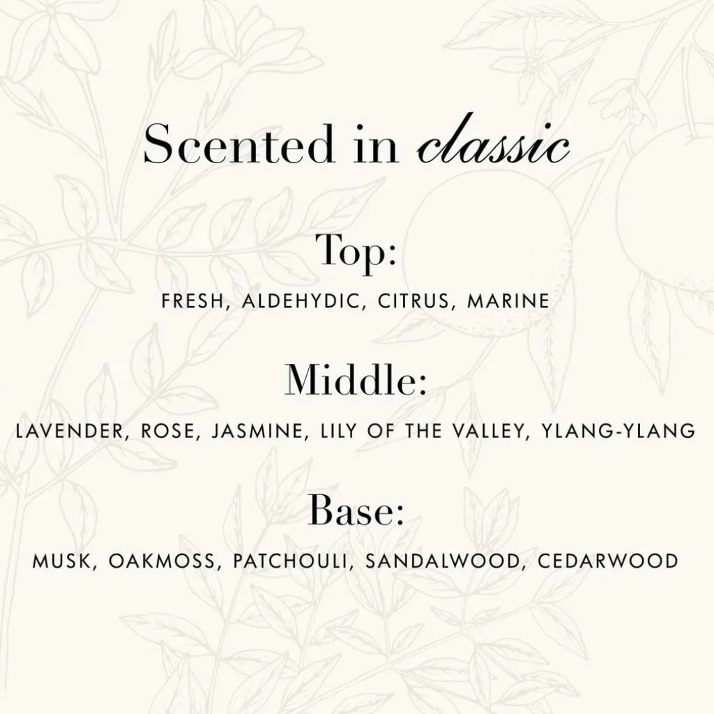 The Laundress Signature Detergent Classic Fragrance ~ 32 oz