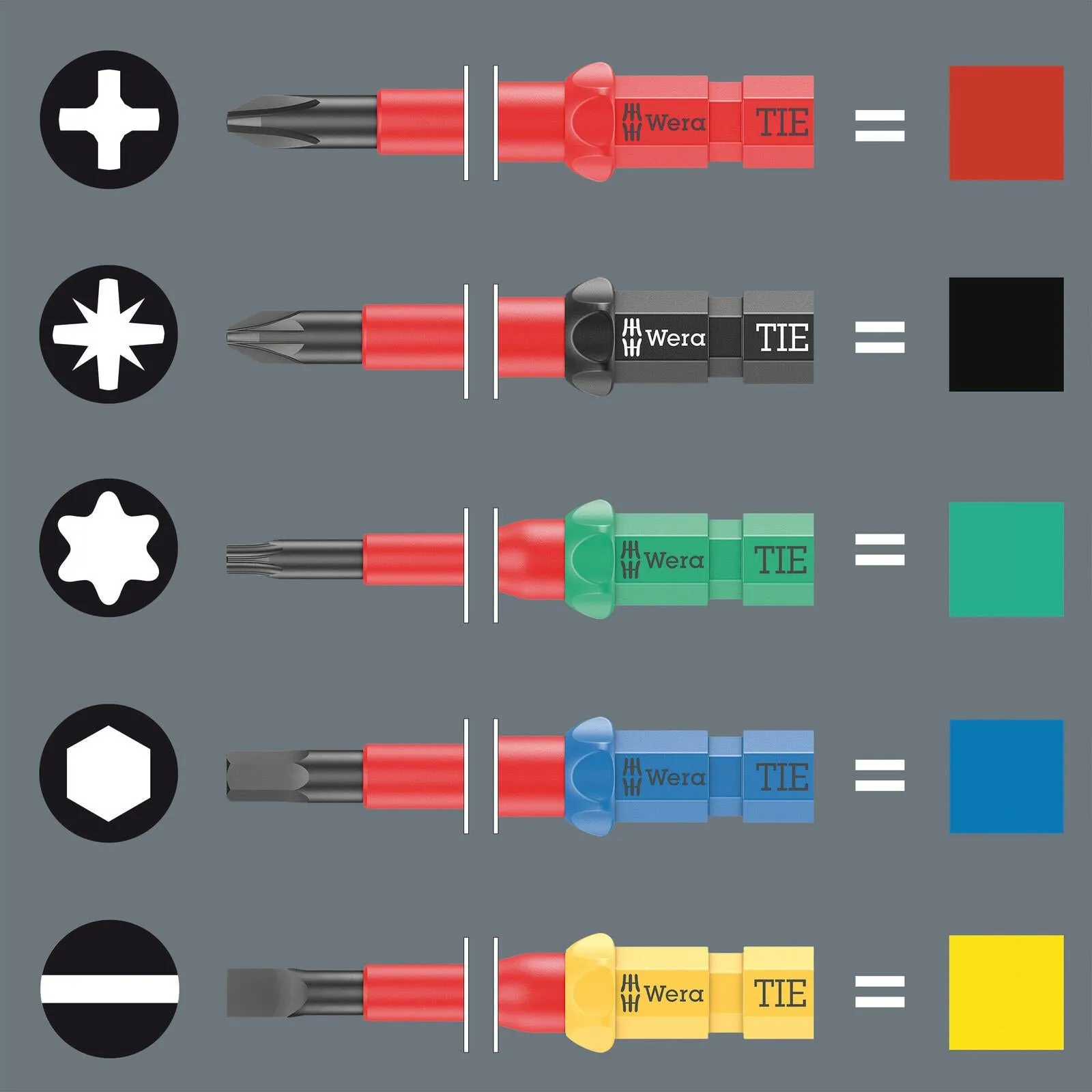 Wera VDE Screwdriver Set Take It Easy Kraftform Kompakt KK VDE 17 Universal 1 Tool Finder 17 Pieces PH PZ PZ/Z SL TX